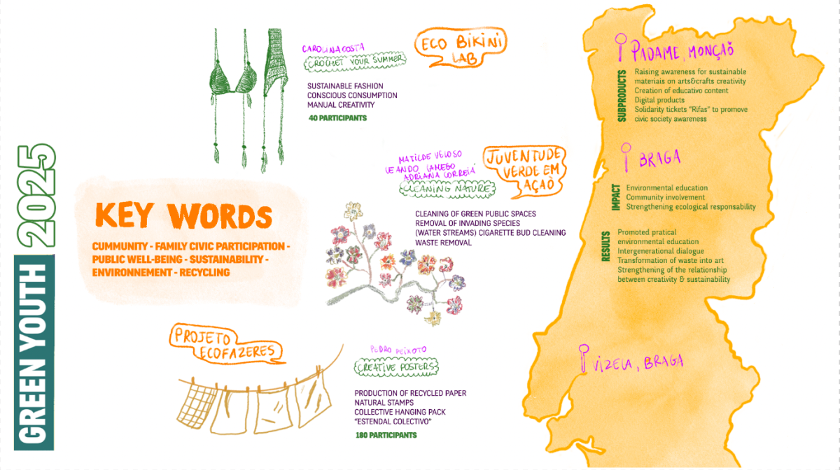 Capture d’écran 2026-03-05 à 15.02.28