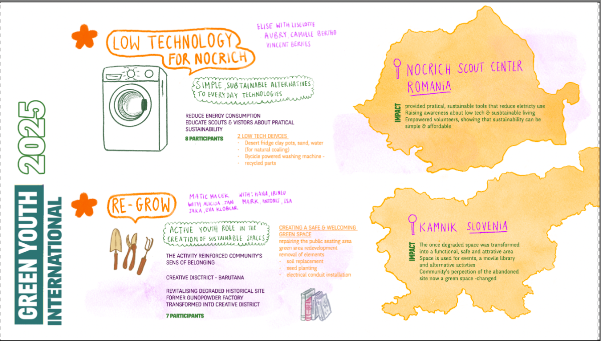 Capture d’écran 2026-03-05 à 15.27.37