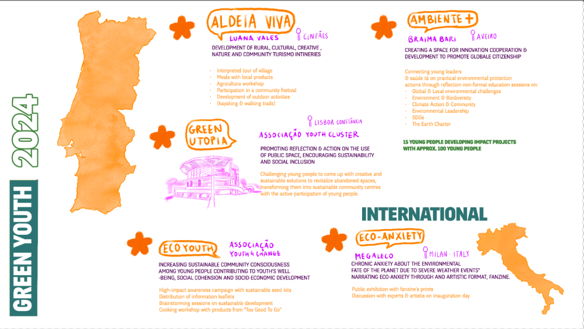 Capture d’écran 2026-03-05 à 16.00.47